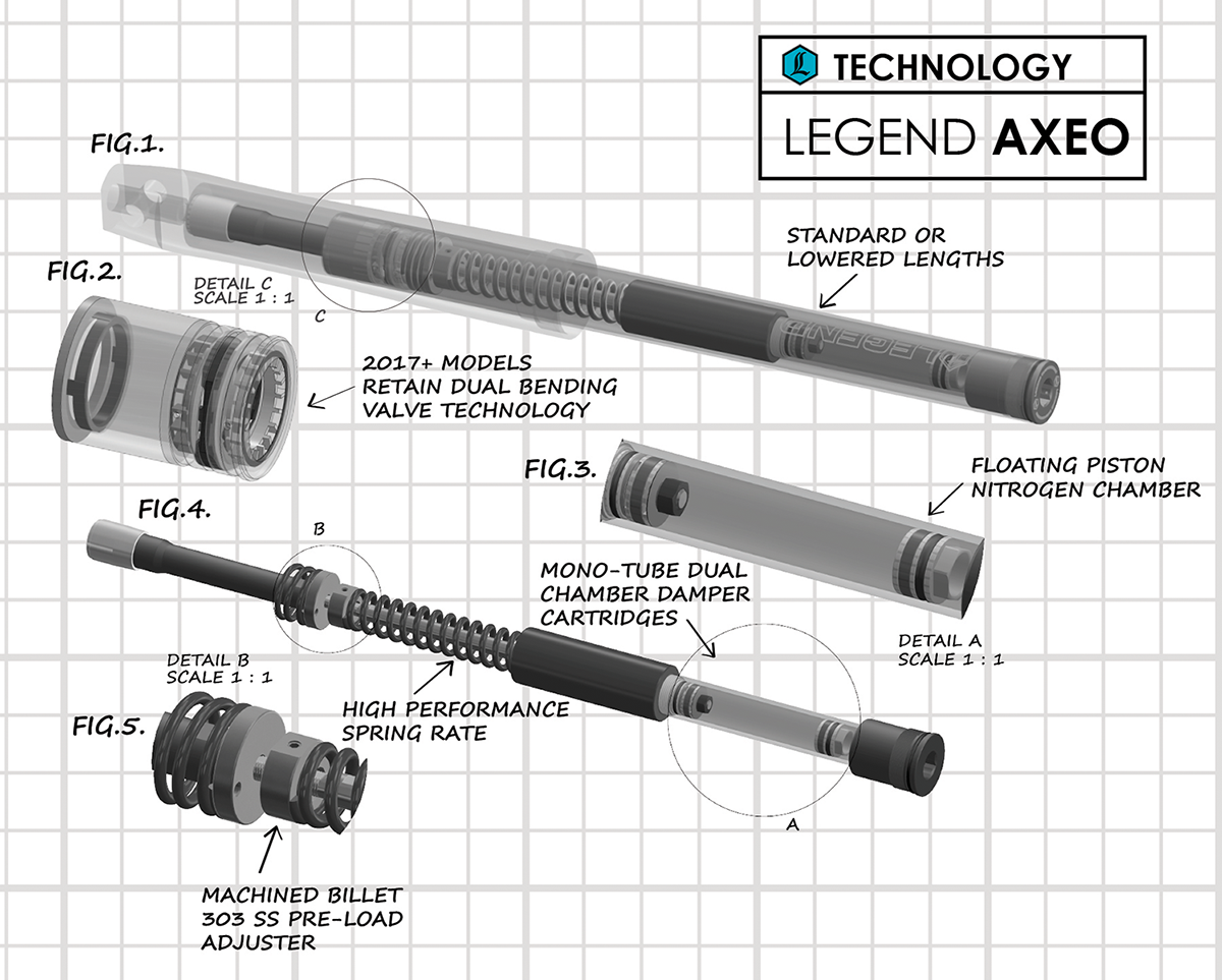 LEGEND SUSPENSION Standard AXEO Front Suspension - 49 mm - '17-'18 Trike 0414-0519