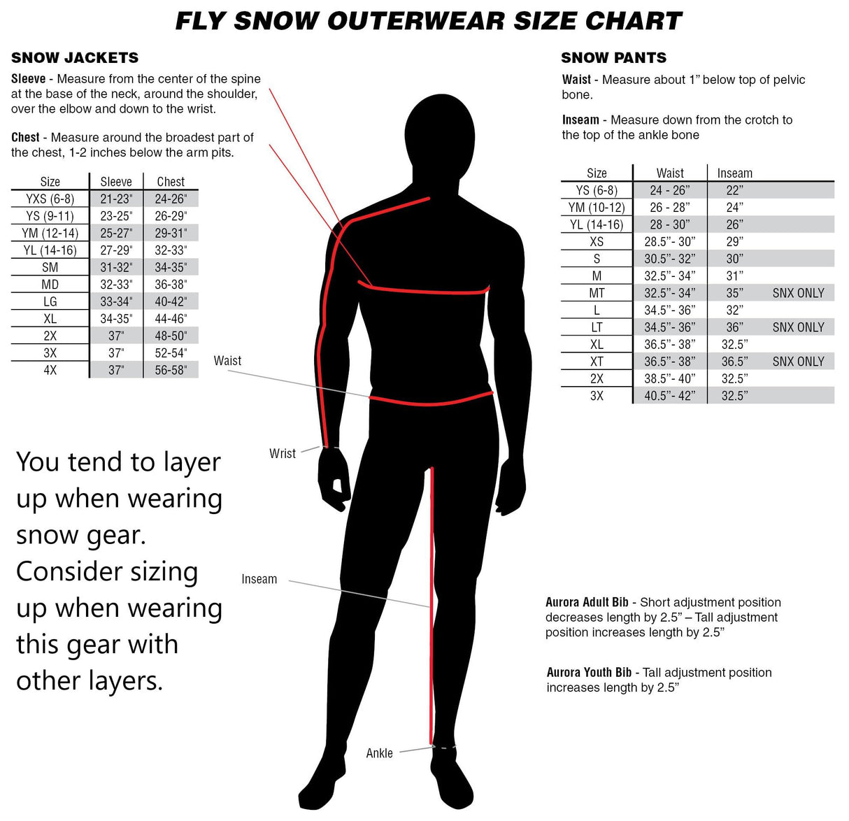 Fly Racing - Women's Snx Pro Jacket