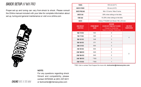 INTENSE Ohlins Shock Spring - 571 lbs 18075-15 - Cycle City Outdoors