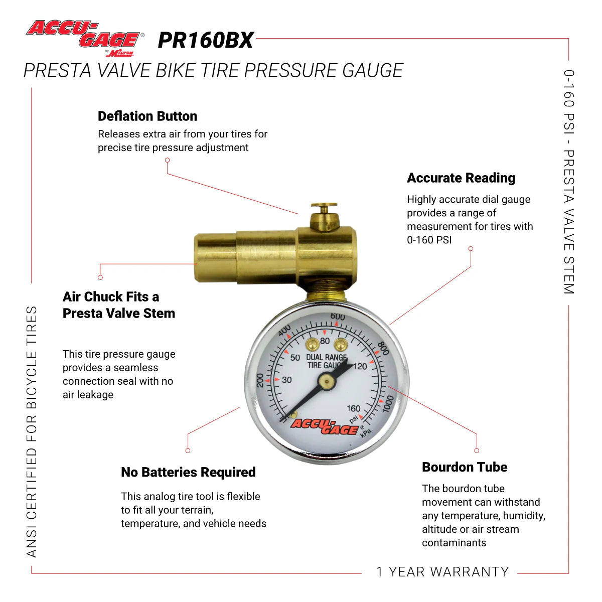 Accu-Gage - Bicycle Tire Gauge - Cycle City Outdoors