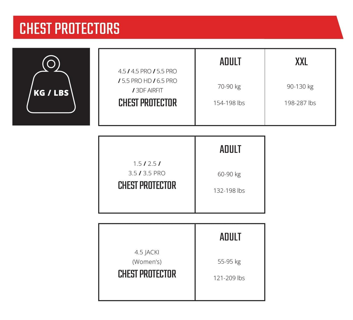 Leatt - Chest Protector 6.5 Pro