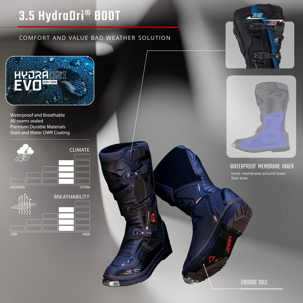 Leatt - Boot 3.5 HydraDri US11- Forge