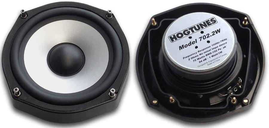 Hogtunes - FL-7W 7" Woofer Kit for Harley-Davidson Touring Models with Vented Fairing Lowers - Cycle City Outdoors