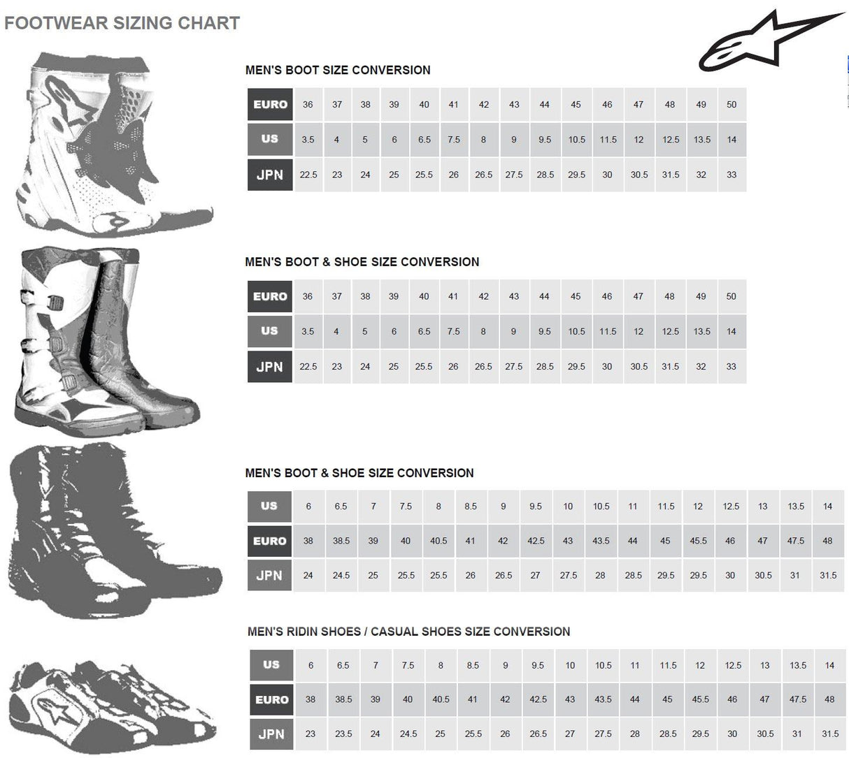 Alpinestars - Nucleon KR-CI Protector Insert - Cycle City Outdoors