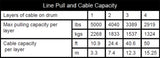 KFI PRODUCTS AS-50WX Assault Winch - 5000 lb - Synthetic Cable - Wide AS-50WX