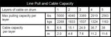 KFI PRODUCTS AS-50X Assault Winch - 5000 Lb - Synthetic Cable AS-50X