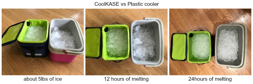 BiKASE - CoolKASE - Rack Mount Cooler