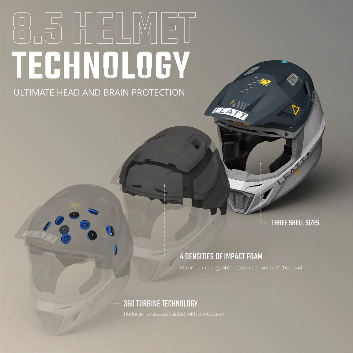 Leatt - Helmet Kit Moto 8.5 V23