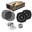 Hogtunes - 352-XLF 5.25" Replacement Front Speakers for 1998-2013 Harley-Davidson Motorcycles - Cycle City Outdoors