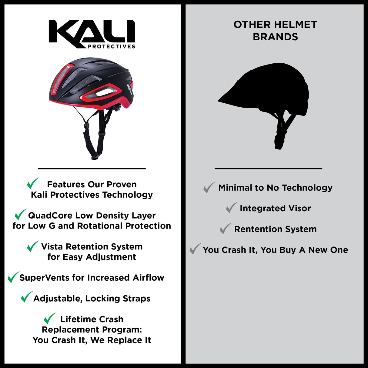 Kali Protectives - Uno Helmet Solid - Matte Black - L/XL - Cycle City Outdoors