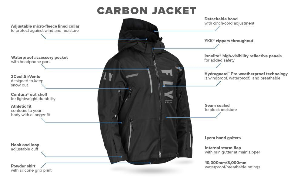 Fly Racing - Carbon Jacket